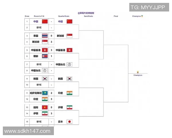 乒乓球比赛经验排行榜揭晓北京乒乓球队荣获第六名殊荣