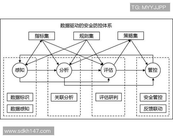 广州篮球队在联合会杯中的状态分析与表现评估